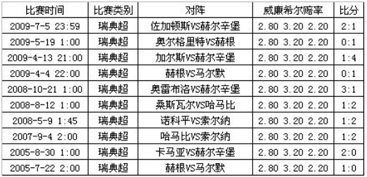 快乐8开奖结果走势一定牛_快乐8开奖走势图结果