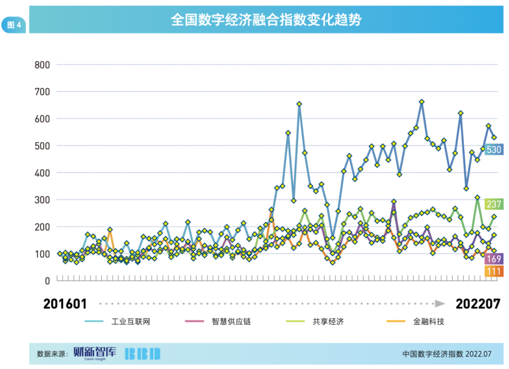 青海快三走势图如何看_青海快三走势图带连线图