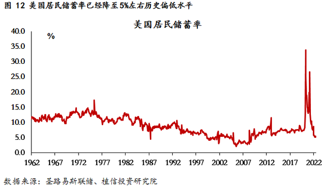 美国08年至今房价走势_美国2008年房价