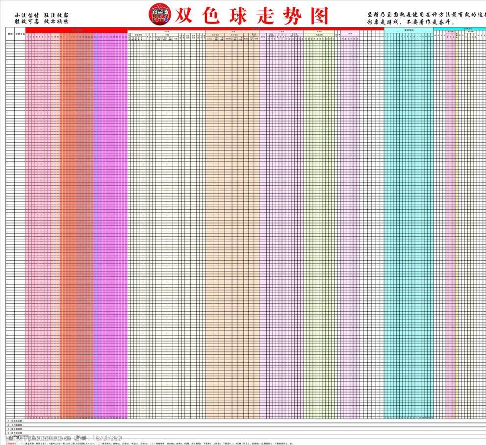 双色球弟一位五行走势图_双色球第二位五行走势图