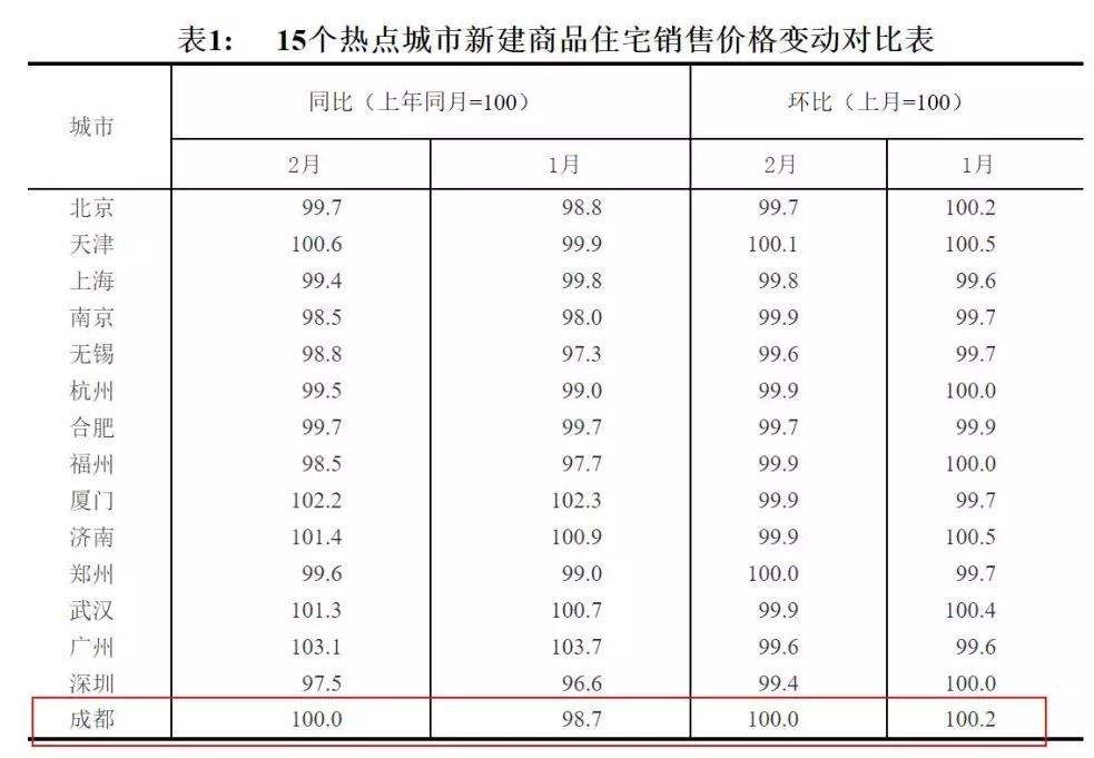 湘潭房价走势最新消息_湘潭房价走势最新消息今天