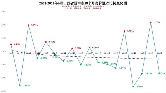 2022俄罗斯房价走势_俄罗斯房价2019多少一平