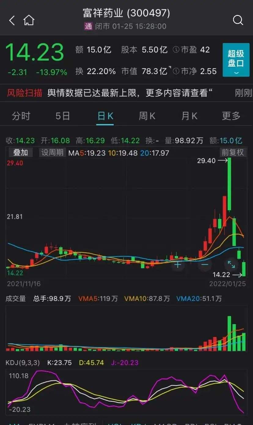 亚太药业明天走势如何_亚太药业明天走势如何分析