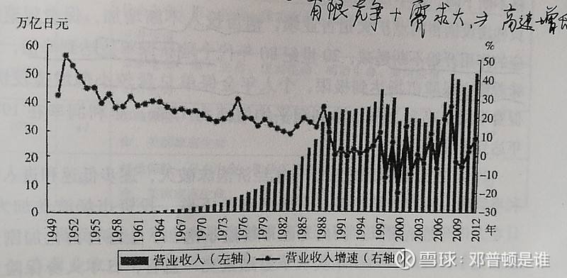 日本保险上市公司走势_日本保险上市公司走势分析