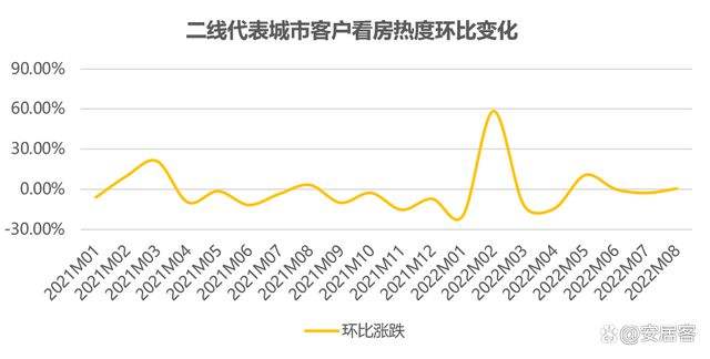 安徽蚌埠市房价走势图_安徽蚌埠市房价走势图最新消息