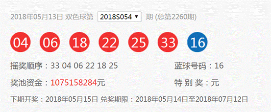 历史055期双色球走势图_历史双色球055期开奖汇总
