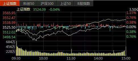 央行全面降准钢价延续偏强走势_央行全面降准钢价延续偏强走势分析