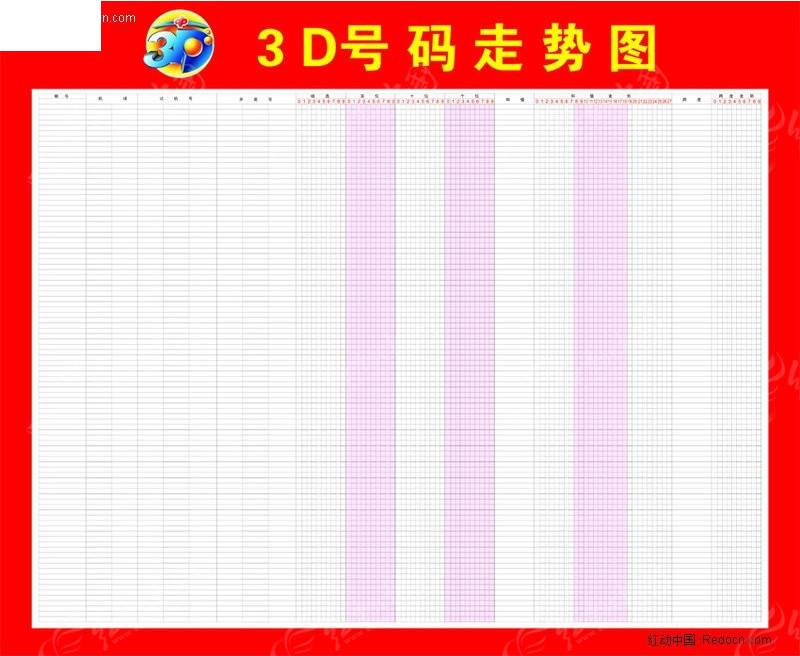 2017年的3d走势图_2017年3d全部走势图