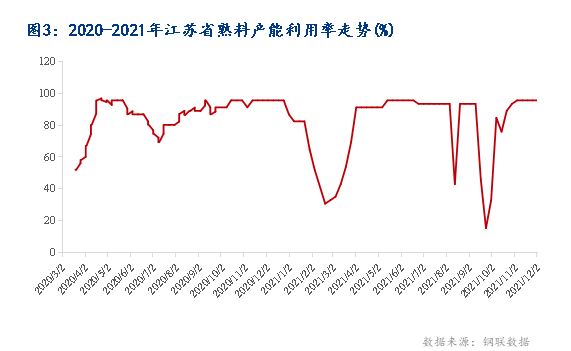 甘肃水泥价格走势2022_甘肃水泥价格走势2022情况