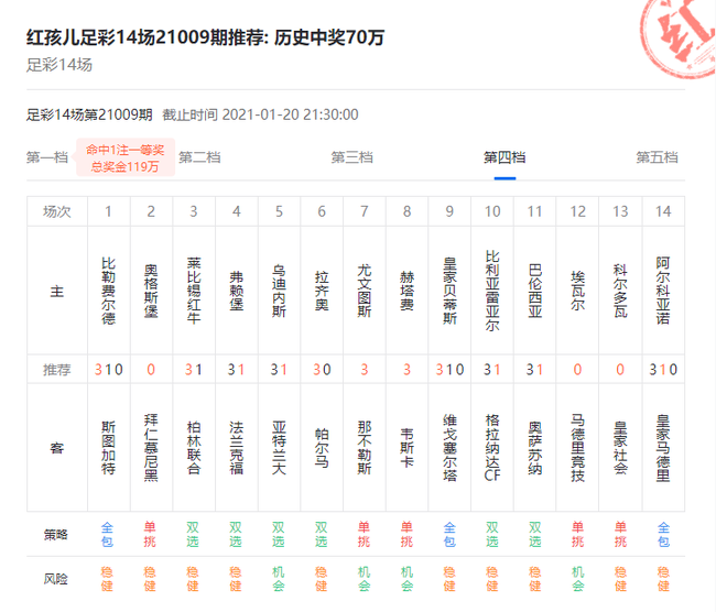 竞彩足球推荐专家预测_310竞彩足球推荐专家预测