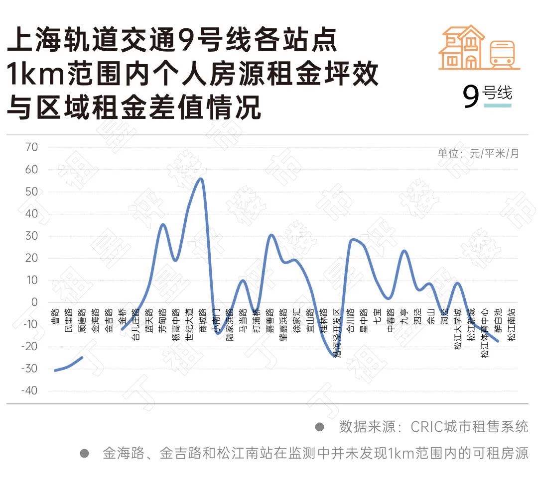 重庆合川房价最新走势_重庆合川房价走势最新消息2022