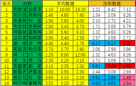 竞彩足球比分新浪_竞彩足球比分新浪爱彩旧版