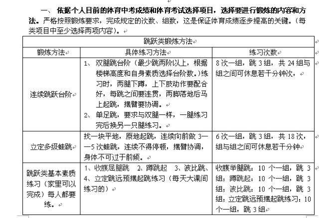 体育作业完成量怎么填_体育锻炼完成情况怎么填