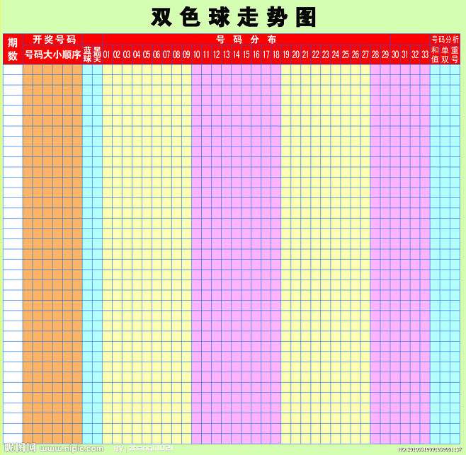 百度200期双色球走势图_百度200期双色球走势图今天