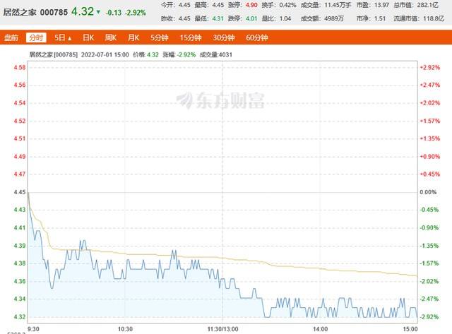 包含三s之家百个差值振福走势图的词条