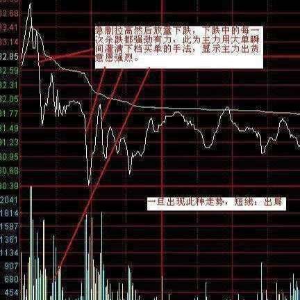 跌停翘板后第二天走势_跌停板打开后第二天的走势