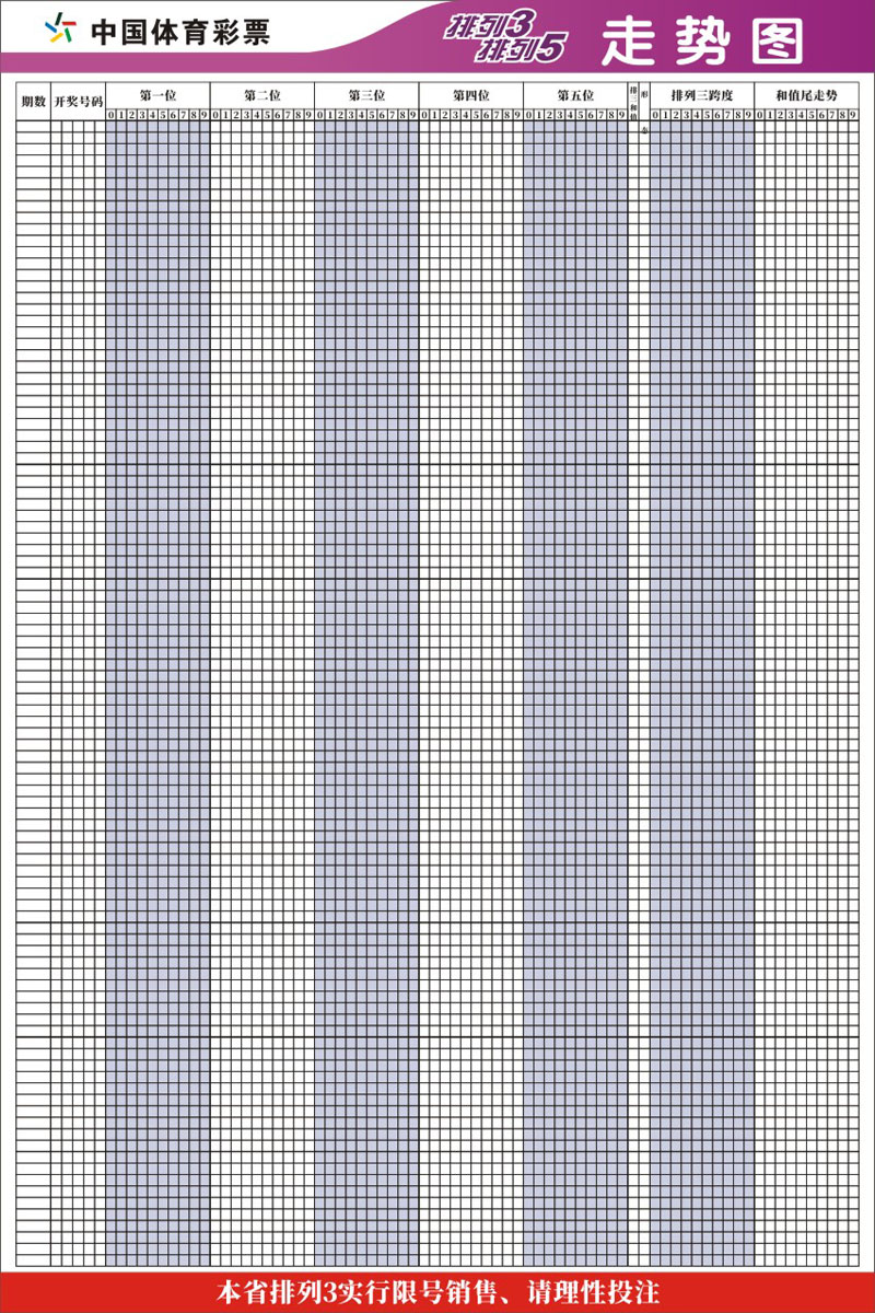 福建体彩22选五官方走势图_福建体彩22选5走势图新浪网