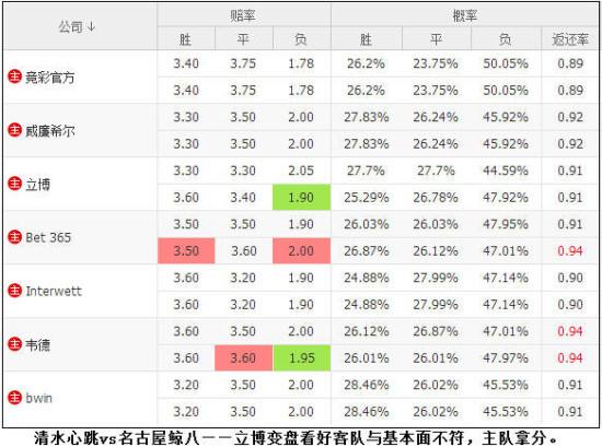 竞彩足球什么时候开售_竞彩足球什么时候截止投注