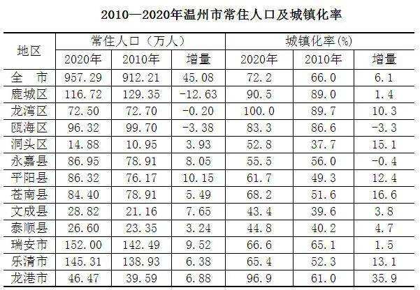 临汾未来十年房价走势_临汾房价未来几年走势如何