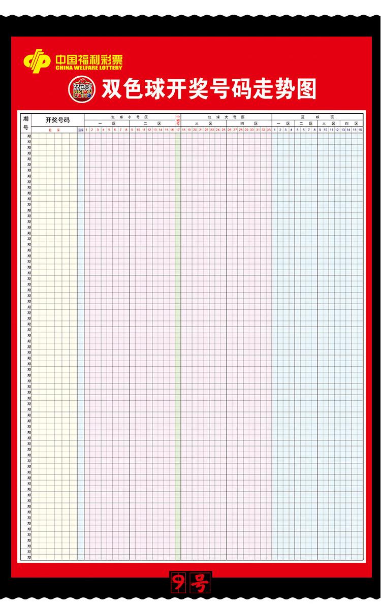 双色球2005走势图_双色球2005走势图总汇