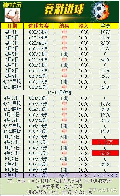 妛客网足球竞彩平台_彩客网竞彩足球完整版手机版