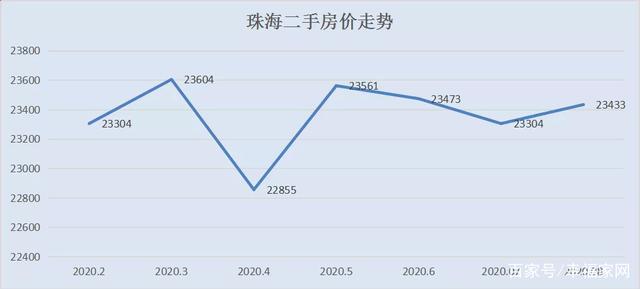 钦州房价走势2016_钦州房价走势最新消息2021钦林家园