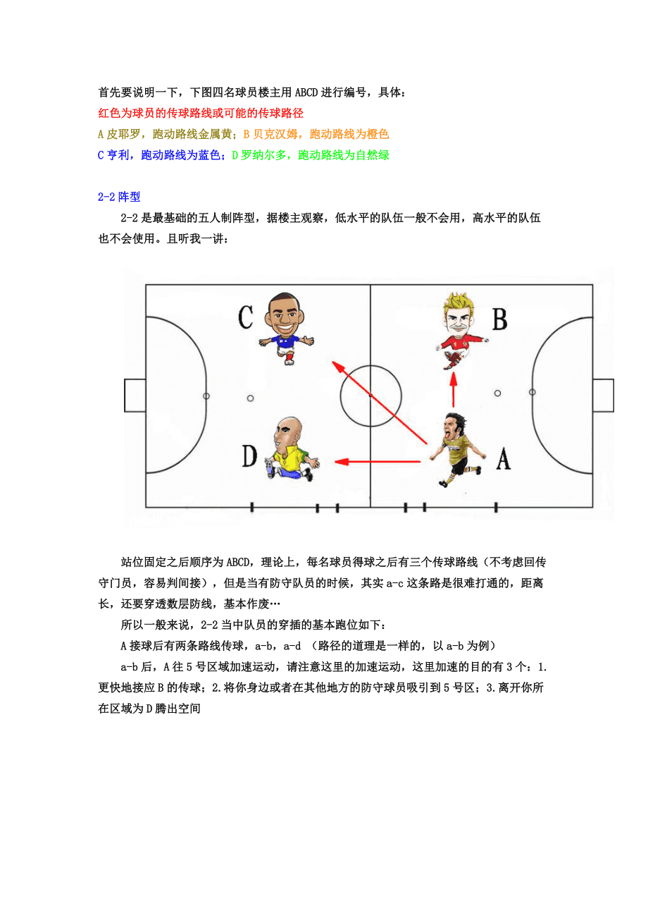 足球7人制阵型_足球7人制阵型是什么