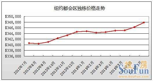 房地产切割后房价走势_邯郸2021房地产房价走势