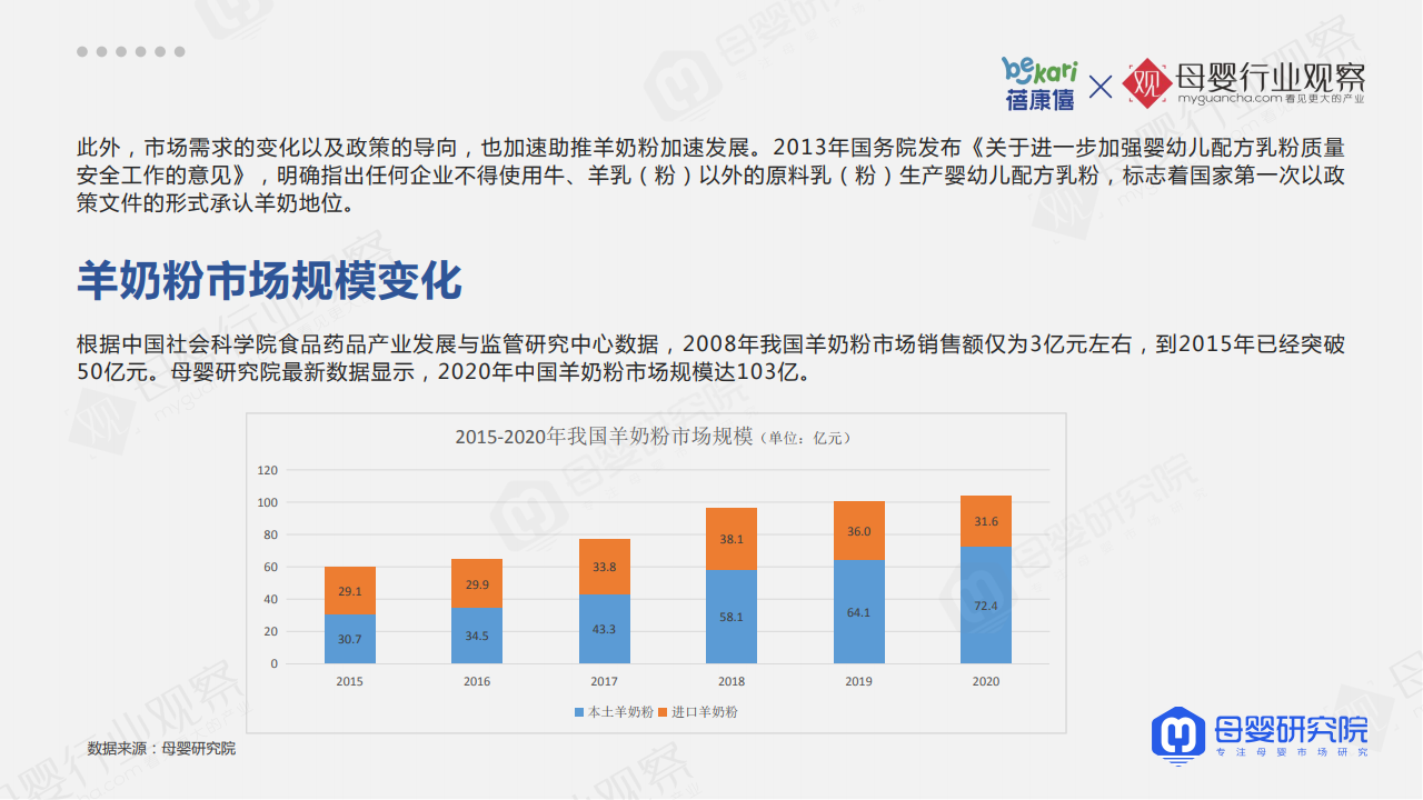 2021儿童奶粉走势_2021年儿童奶粉排行榜