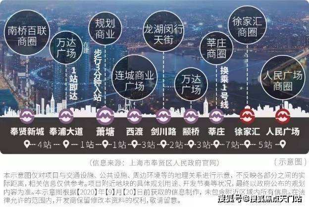 南翔商住房价格走势_南翔商住房价格走势分析