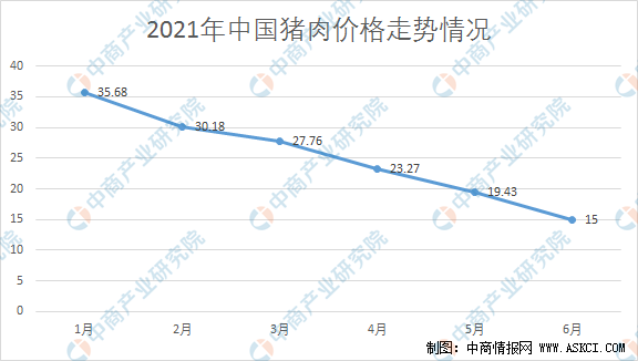 废铁回收价格今日价走势图app_废铁回收价格今日价走势图广州