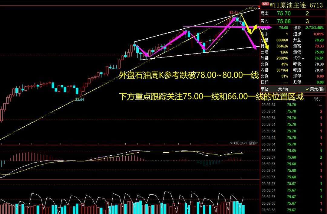 跌出恐慌盘第二天走势_跌停第二天走势