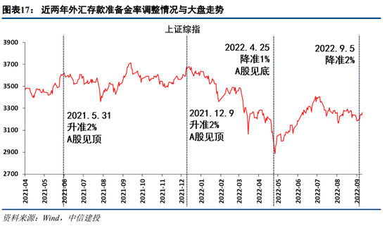 蛋氨酸十年价格走势图_蛋氨酸国内主流市场价格