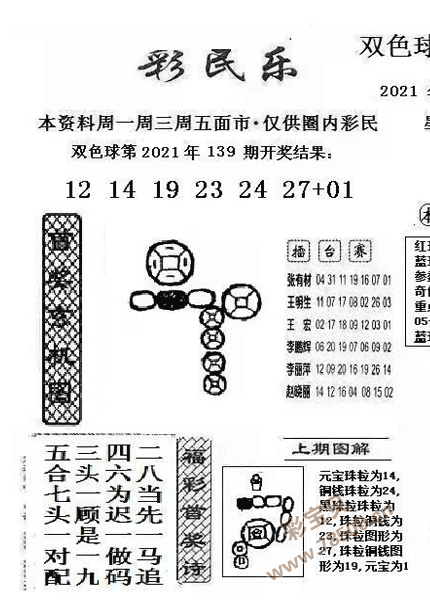 走势图双色球20210_走势图双色球202101