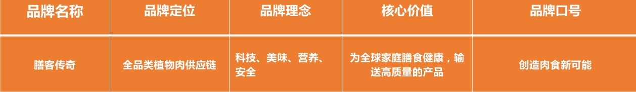 庐江市场品牌策划价格走势_庐江市场品牌策划价格走势图