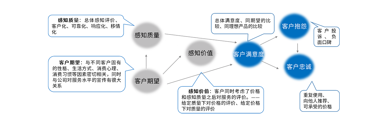 庐江市场品牌策划价格走势_庐江市场品牌策划价格走势图