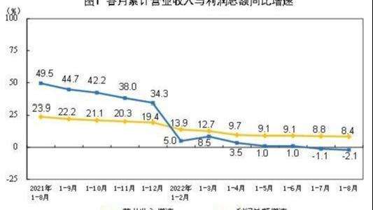 澳洲幸运10走势图分析_澳洲幸运10看走势视频教学