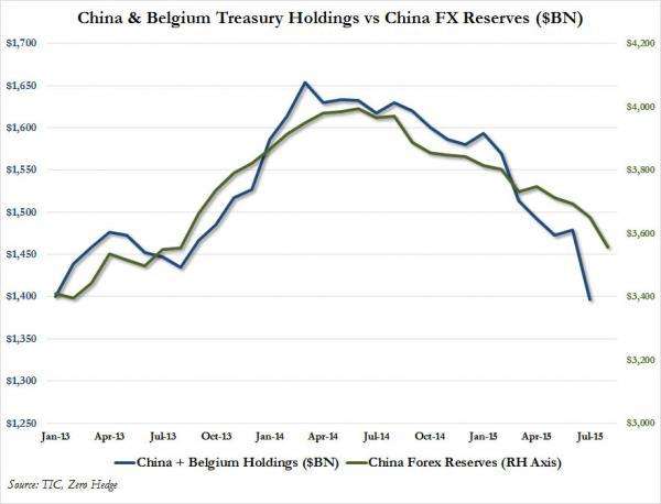 中国的黄金走势和美国不一样_中国黄金和美国黄金走势不一样