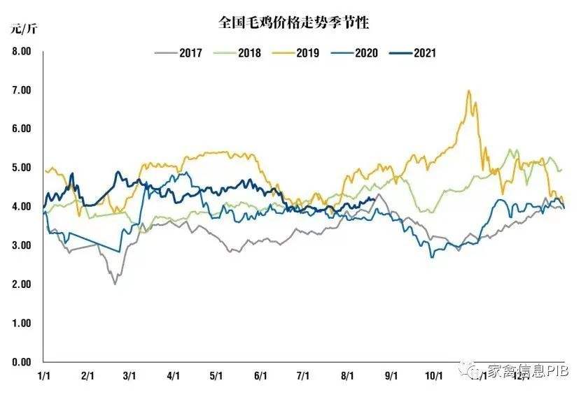 熔喷布价格2021年10月走势_熔喷布价格2021年10月走势图