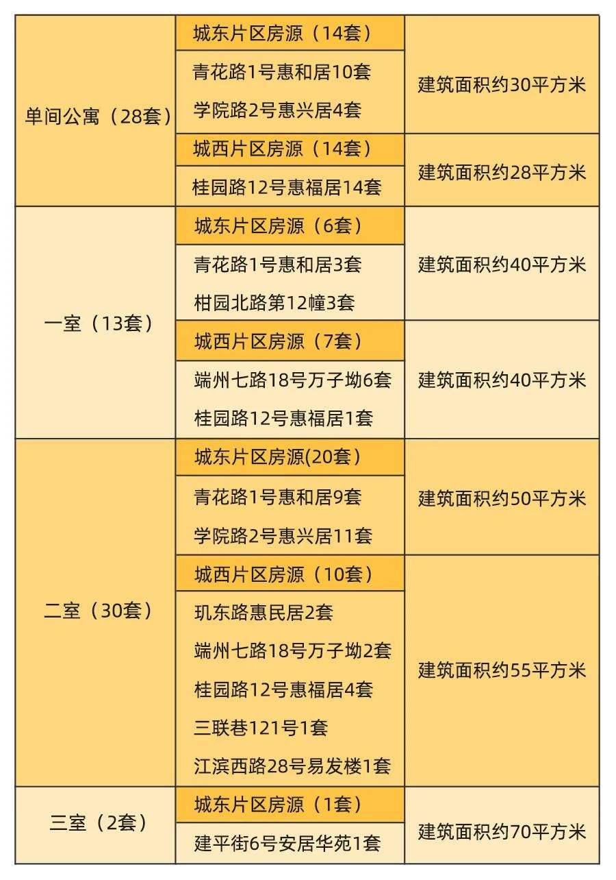 肇庆2022年未来房价走势_肇庆2022年未来房价走势分析