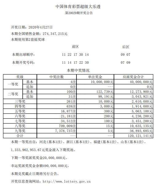 029期大乐透同期走势_大乐透029期历史同期开奖结果