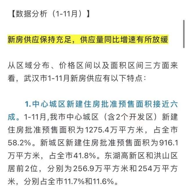 2020武汉租房市场走势_2020武汉租房市场走势分析