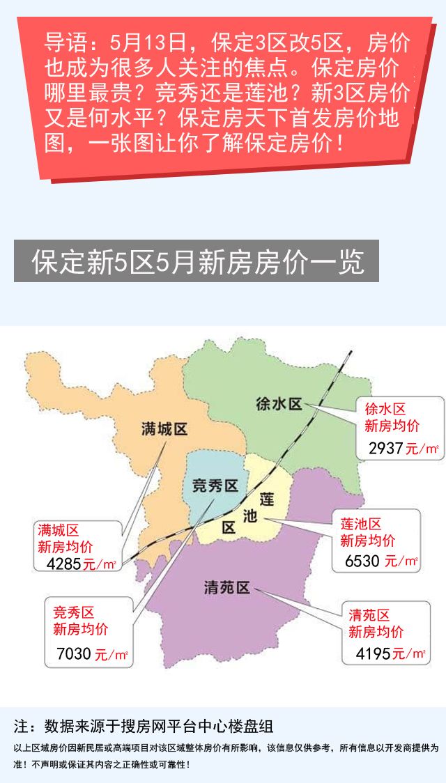 徐水20年后的房价走势_徐水的房价有下降的趋势吗