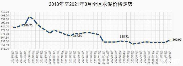 今日内蒙古快三走势图_快三内蒙古快三走势图今天开始