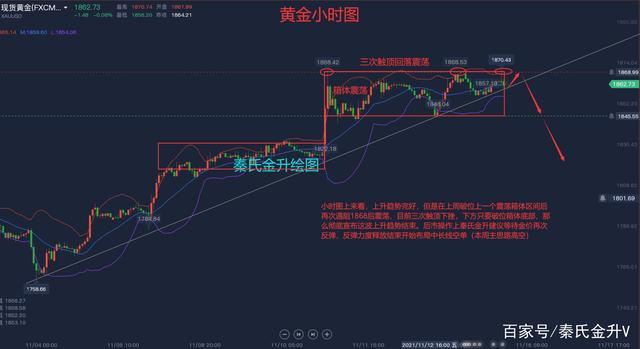 黄金国内今年走势分析_黄金今年的走势预测