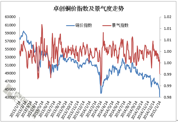 未来一个月进入多空交织走势的简单介绍