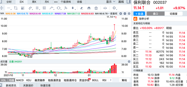 春节前股票走势规律2020_春节前股票走势规律2020公开