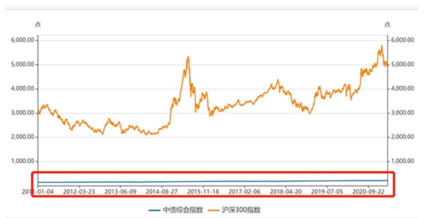 基金怎么看实时走势图_基金怎么看实时走势图最新