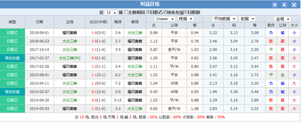 若查丹足球_查内尔足球俱乐部