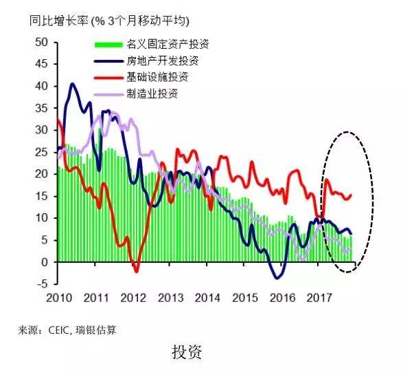 房地产最近几年的经济走势_房地产最近几年的经济走势如何